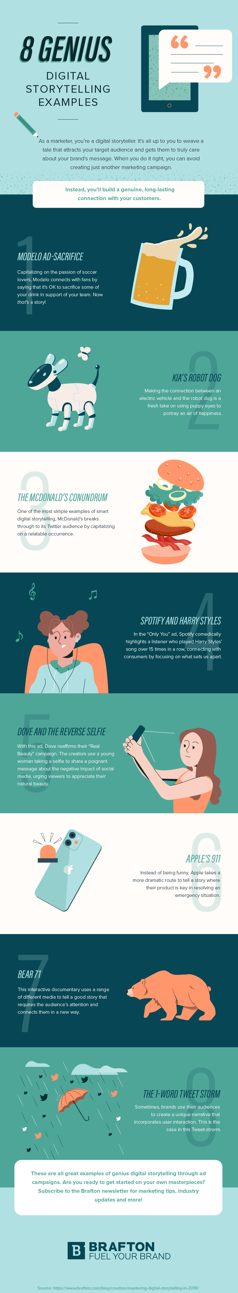 Infographic Redo 8 Genius Digital Storytelling Examples