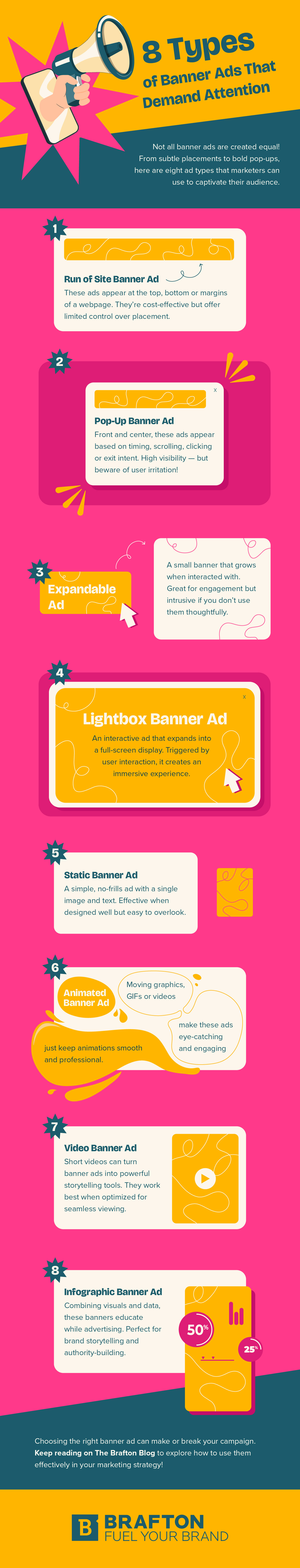 Infographic 8 Different Types of Banner Ads