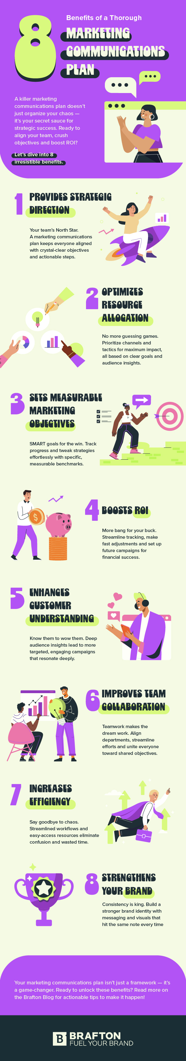 Infographic 8 Benefits of a Thorough Marketing Communications Plan