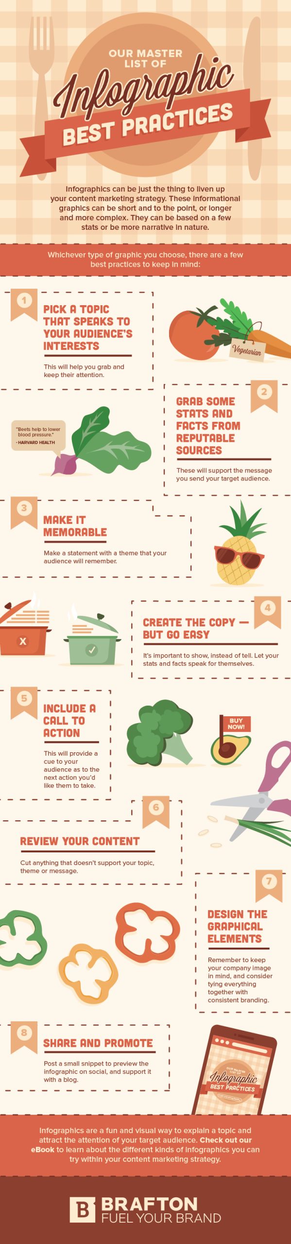 infographic best practices