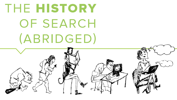 The history of SEO
