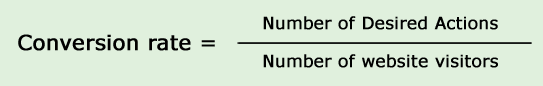 A graphic depicting a simple equation for website conversion rates.