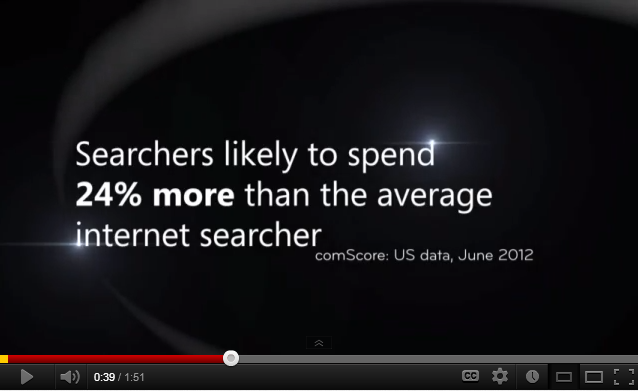Bing Video