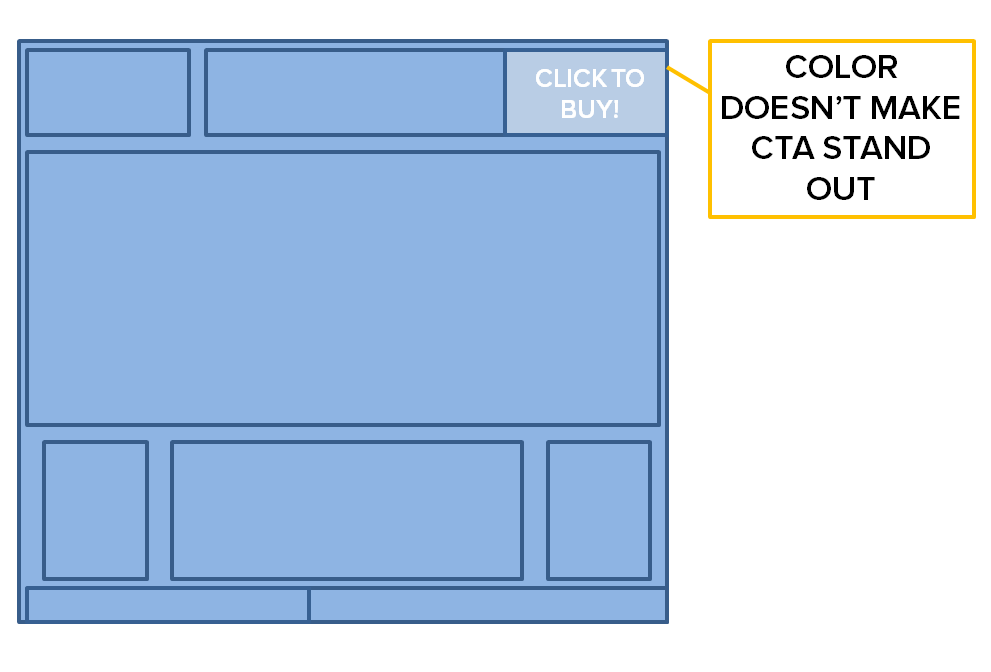 Bland CTA