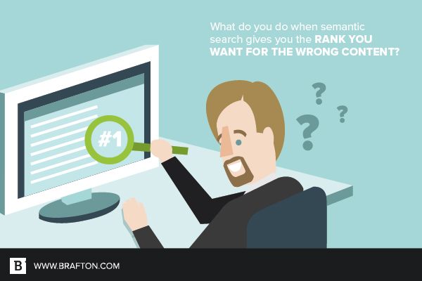 Ensure your content is targeting the right audience