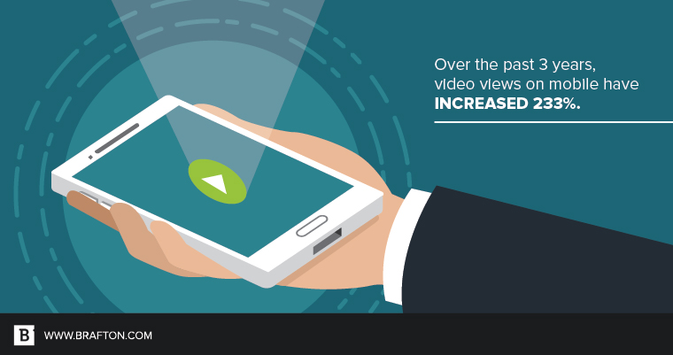 Mobile rises while data falls, and what it means for video