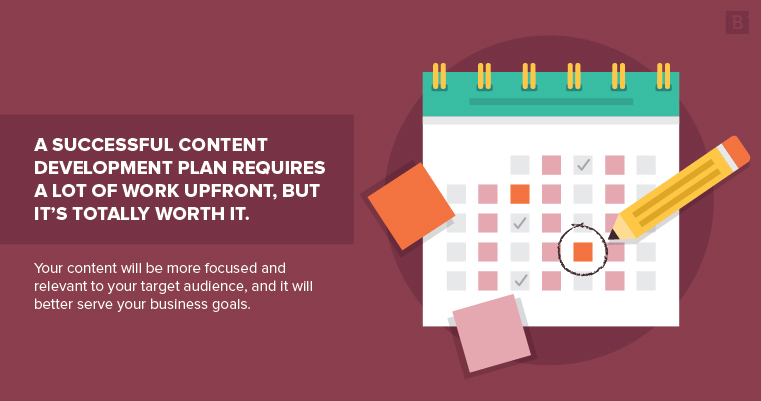 successful content development plan