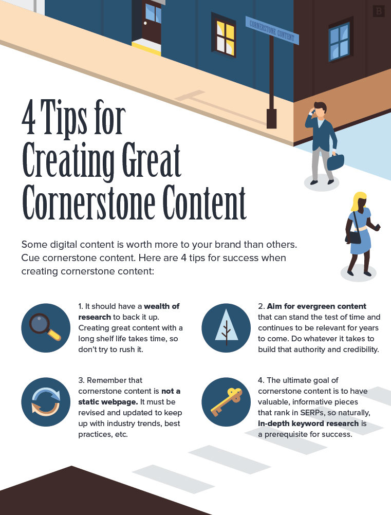cornerstone content