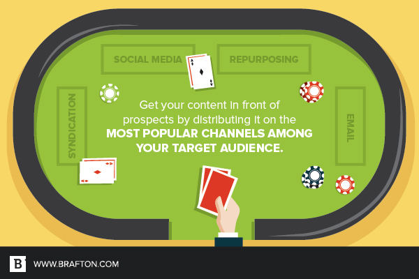 Content distribution feature