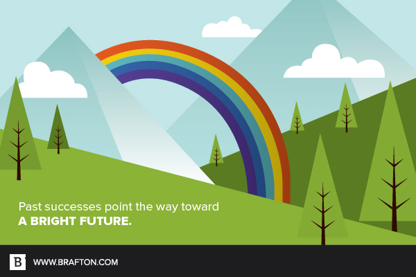 Let your article performance metrics lead your future content strategy.