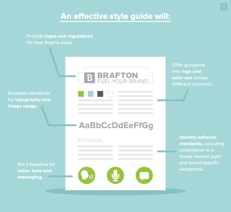 An effective style guide