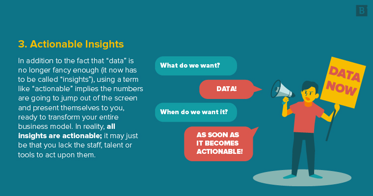 digital marketing buzzwords