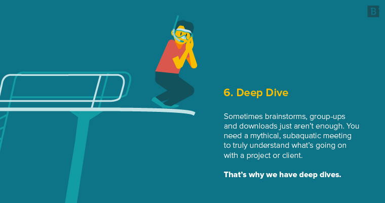 digital marketing buzzwords