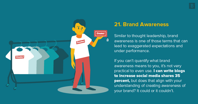 digital marketing buzzwords