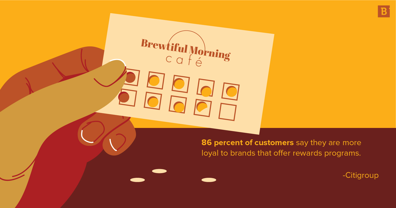 incentive marketing