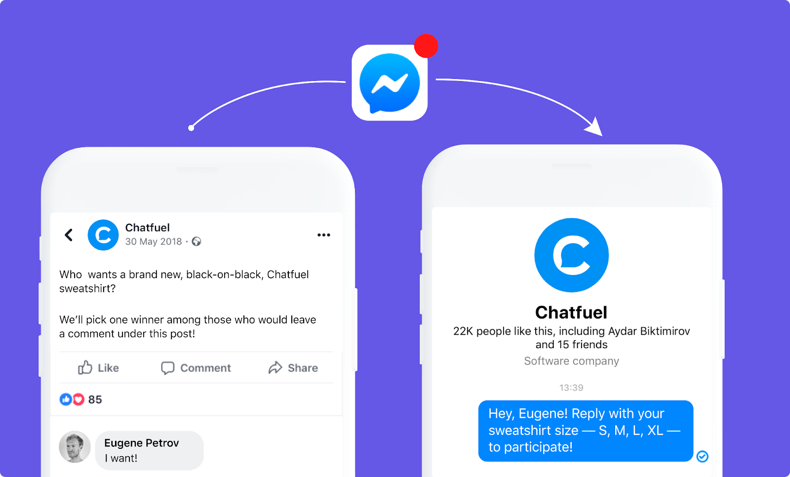 Considering Helpful AI Tools for Digital Marketing example chatfuel