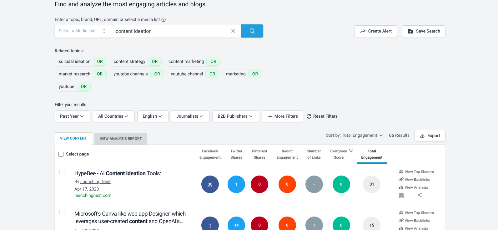 Content Ideation Made Easy Techniques and Tools for Finding Great Ideas screenshot