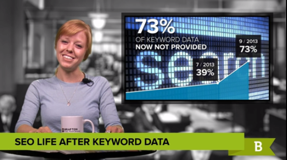 Missing data from your content analytics reports? Not the end of your SEO strategy.