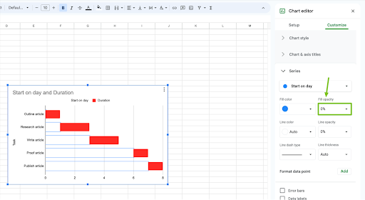 Gantt Chart Google Sheets for Content Management 6