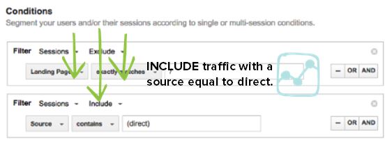 Google Analytics Segmenting Include