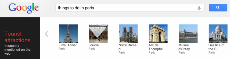 Google Carousel is the latest twist in Knowledge Graph and shows users more content related to their queries.