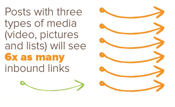 Infographic-image-3x-links (1)