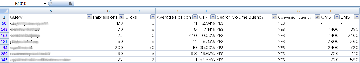 WMT Data Tab