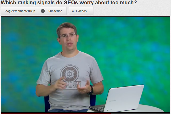 Keyword density is often over emphasized in SEO.