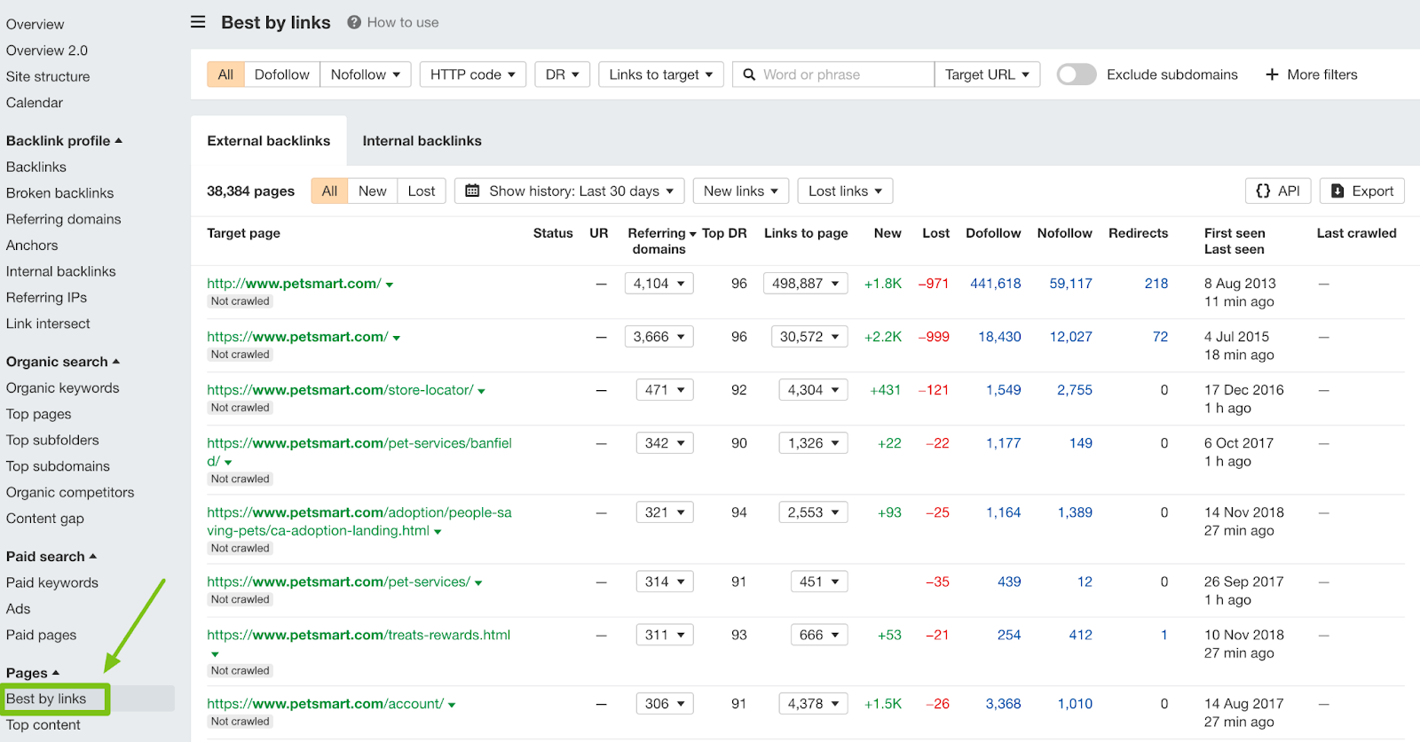 Learn How To Use Ahrefs for SEO Success