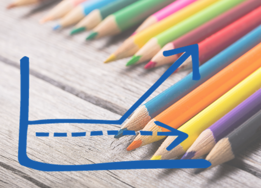 The CMI found marketers are creating more original graphic content.