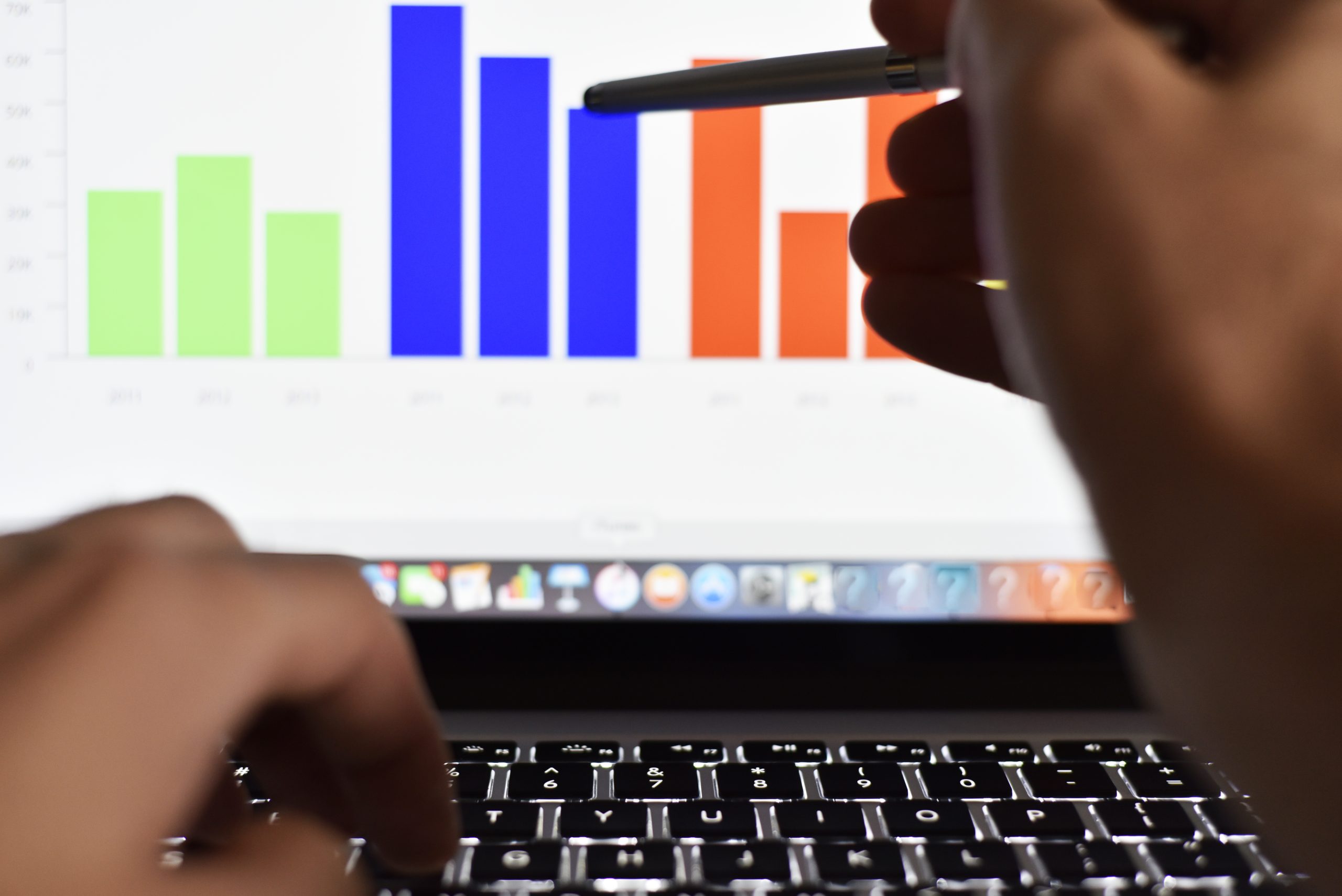 Don't be afraid to dive deep into your metrics as this gives you a much stronger view on your content's success.