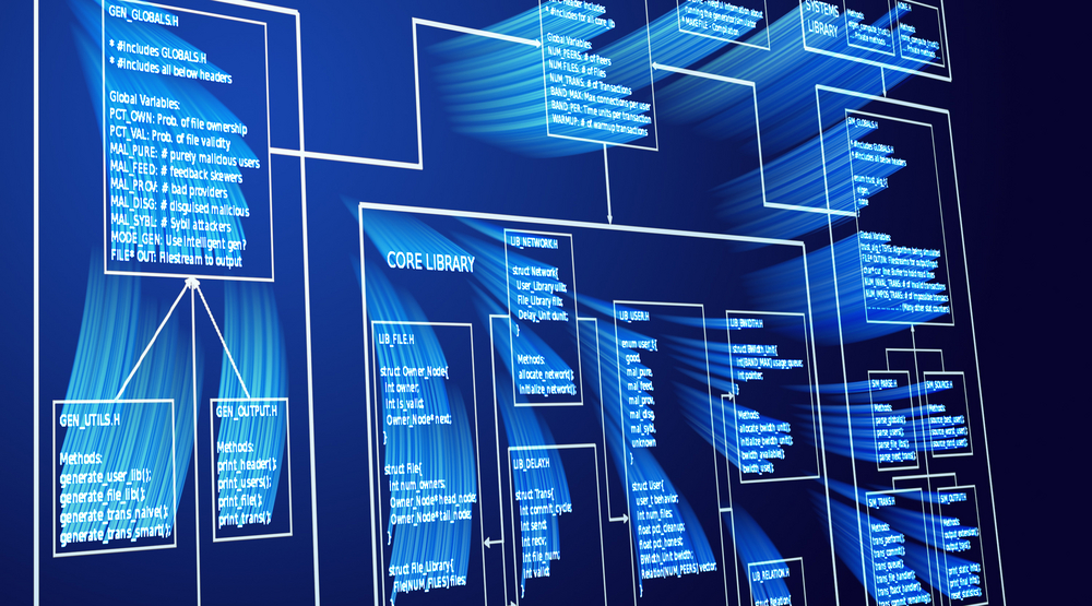 SEO practices might impacted by Google's new algorithm.