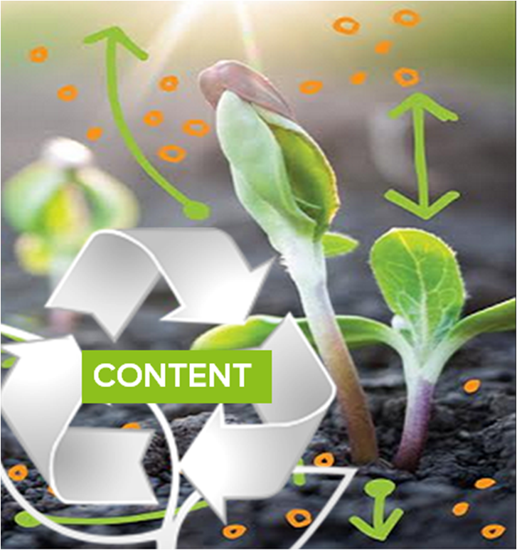 Reduce,Reuse,Recycle Content