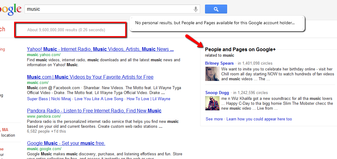 Search Plus Your World results (or lack therof)