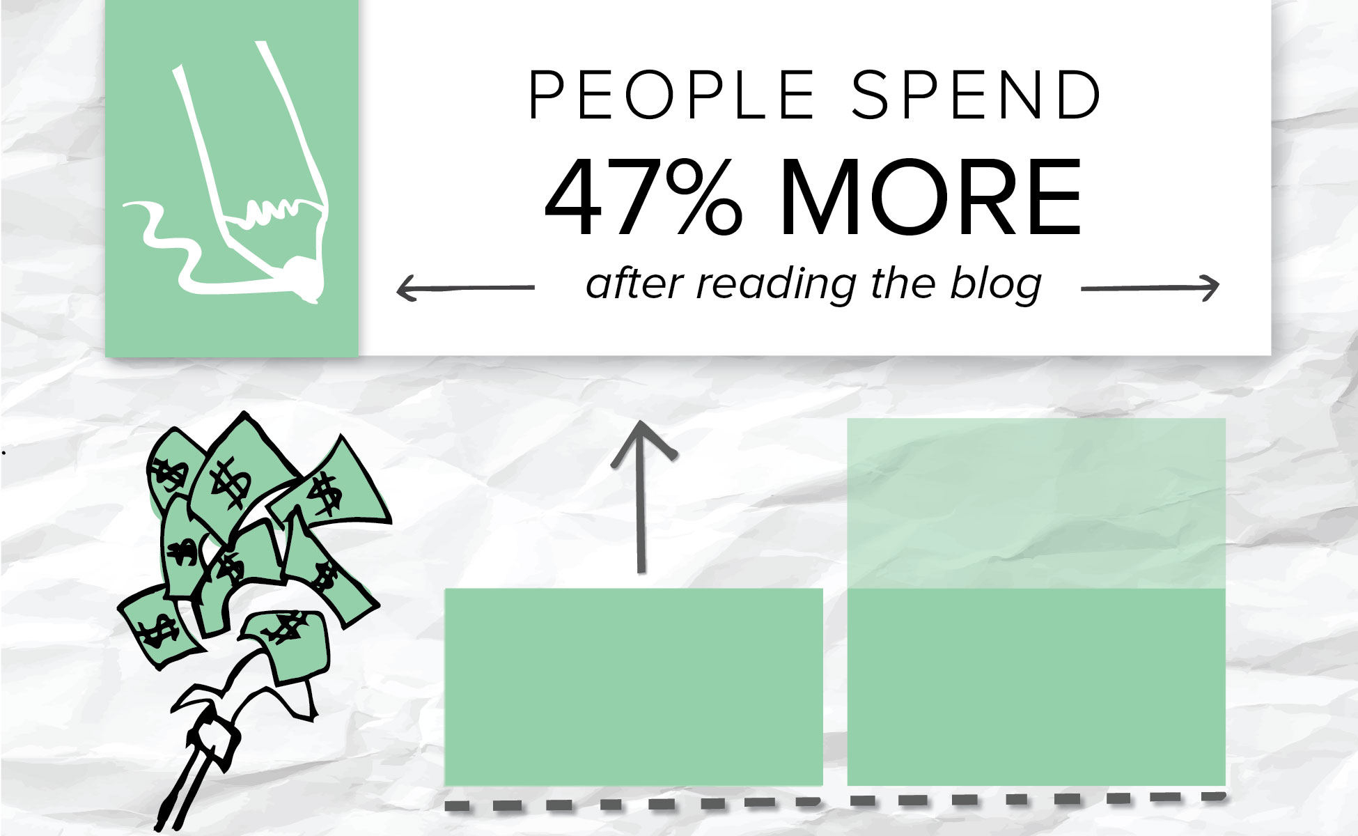 Retail brands can benefit from content marketing through increased search traffic and web conversions.