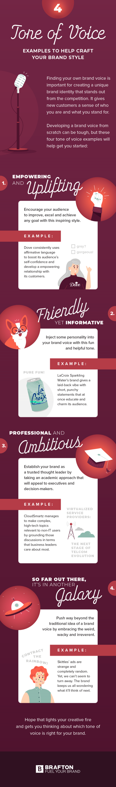 tone of voice infographic