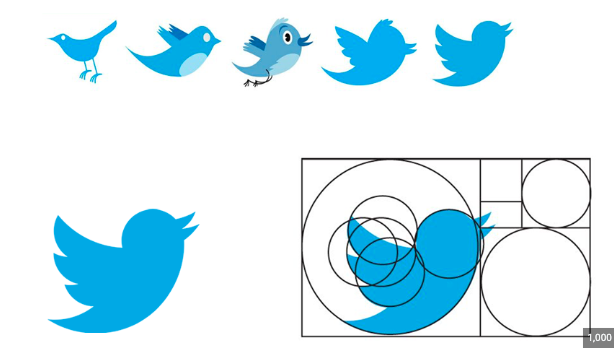 twitter golden ratio