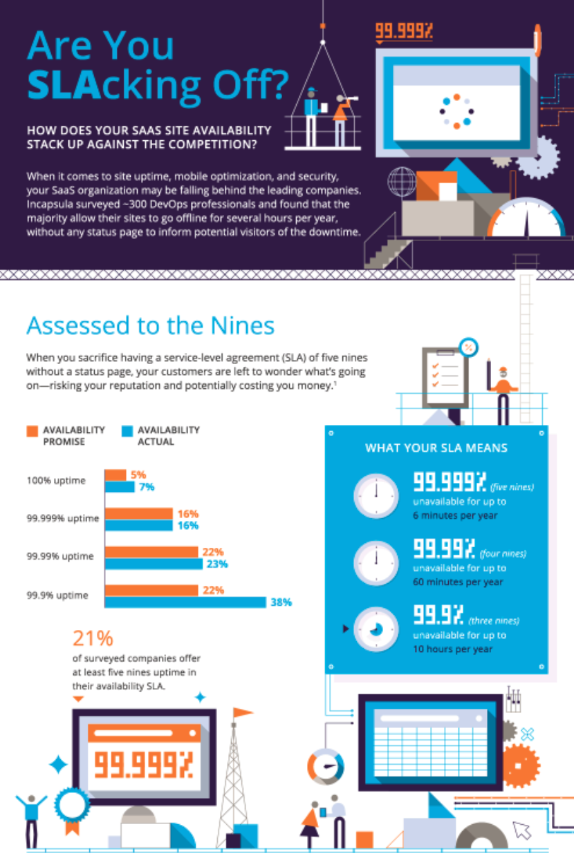 Animated Infographic example