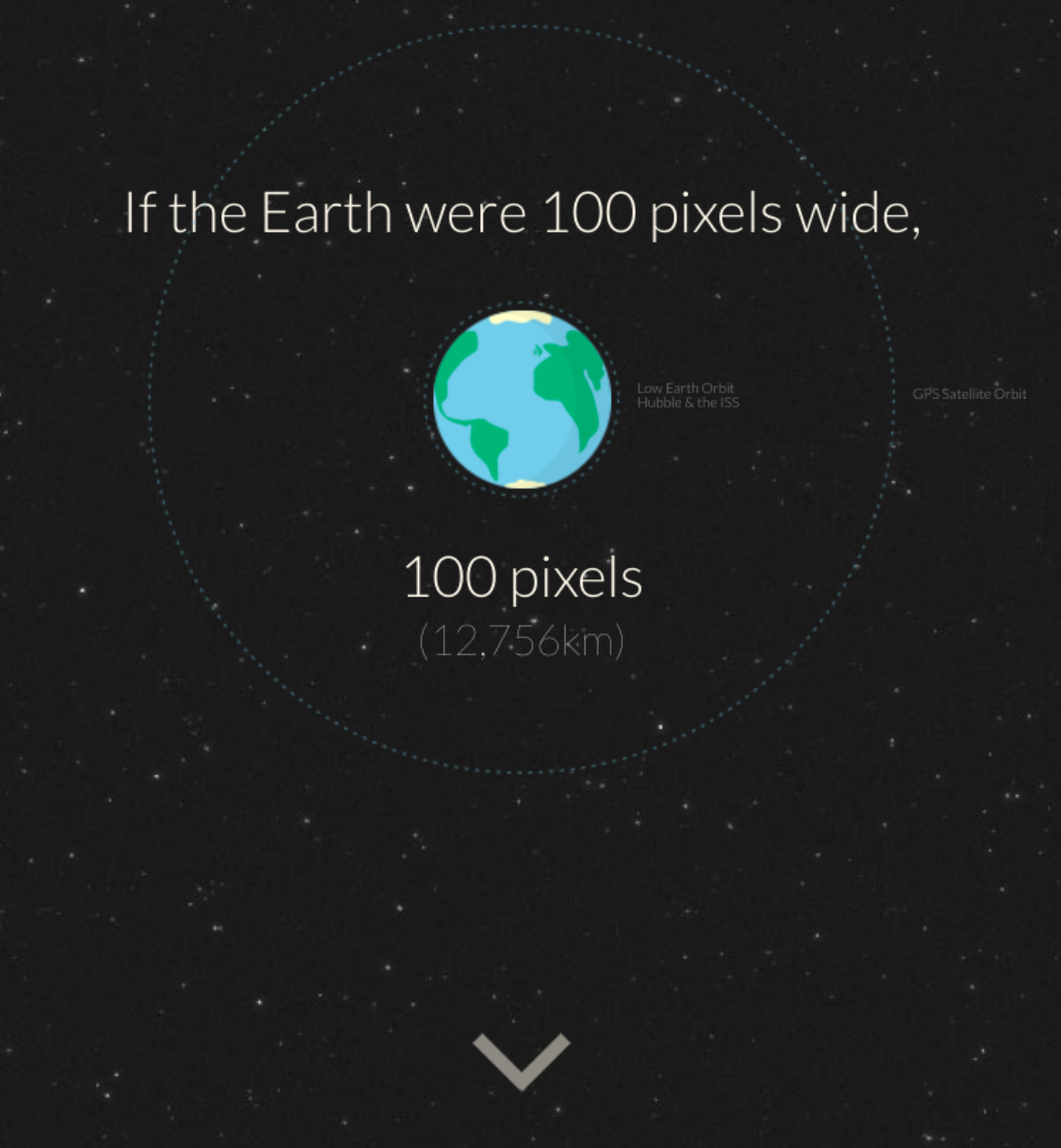 distance to mars animated infographic