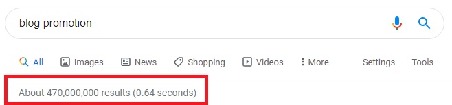 blog promotion serp results