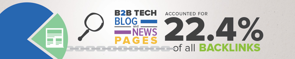 brafton b2b tech backlink infostat 4