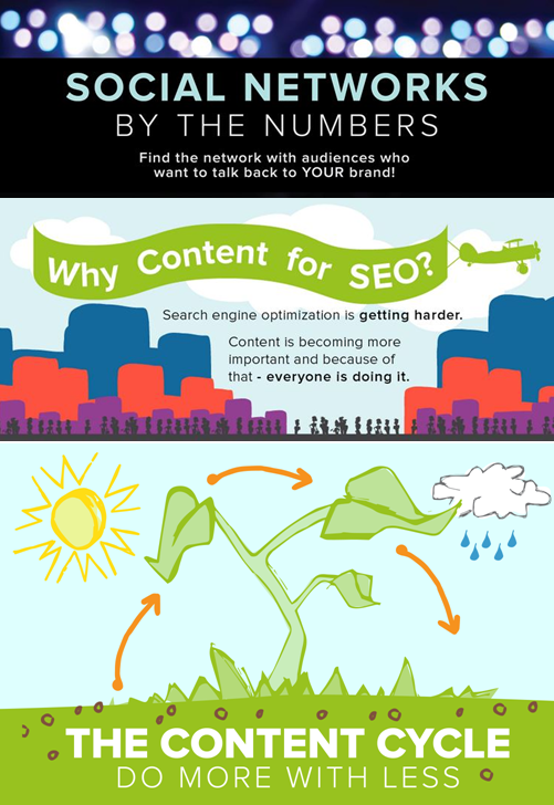 brafton's 2014 infographics