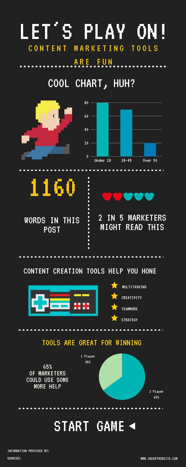 Make your own infographics.