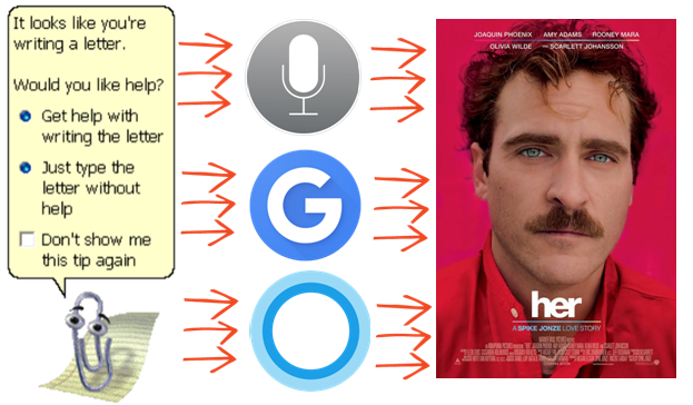 clippy_siri_her