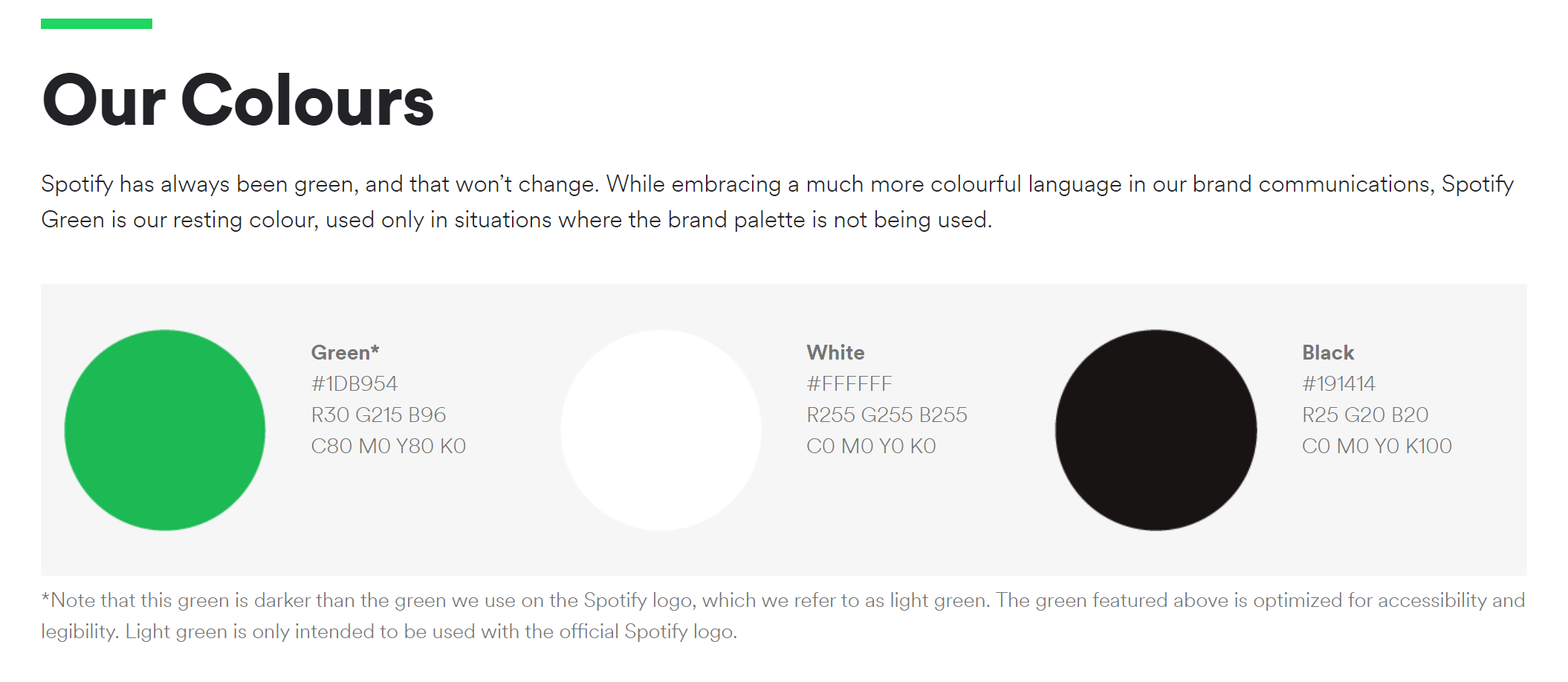 Spotify color palette example