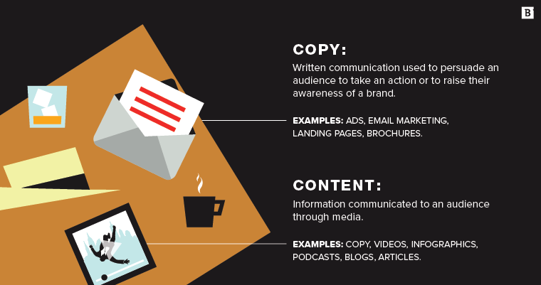 Copy vs content examples