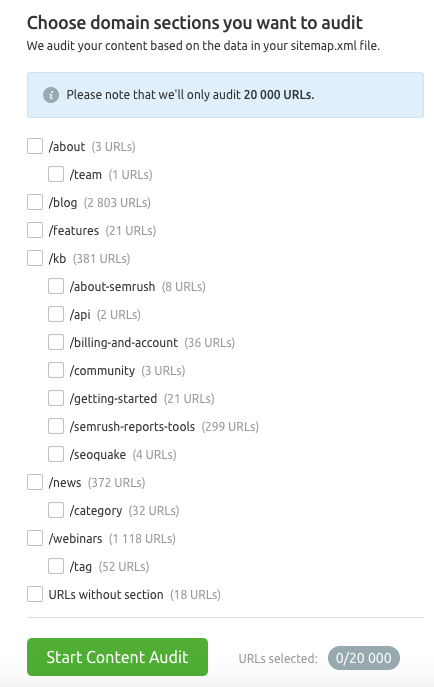 Semrush domain sections