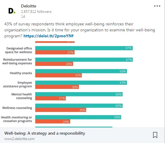 linkedin content strategy examples