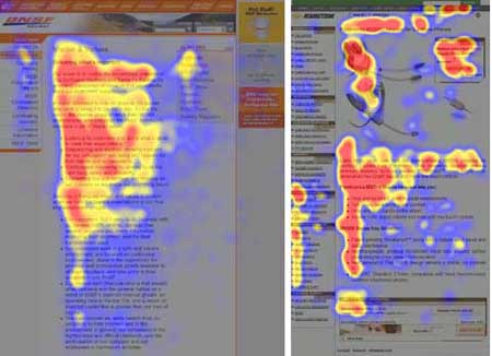 Most people scan a page in an F-shape.