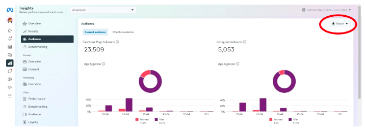 facebook analytics report Export data